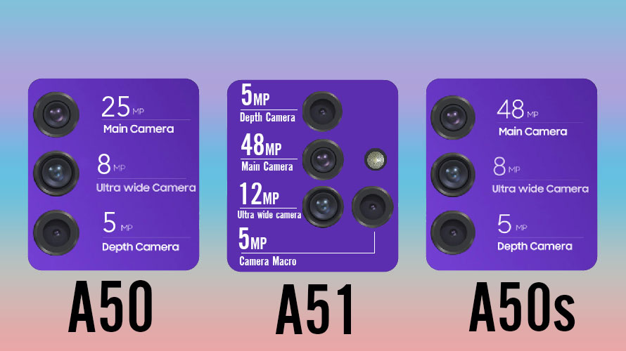 مقایسه گوشی های سامسونگ گلکسی A50, A51, A50s