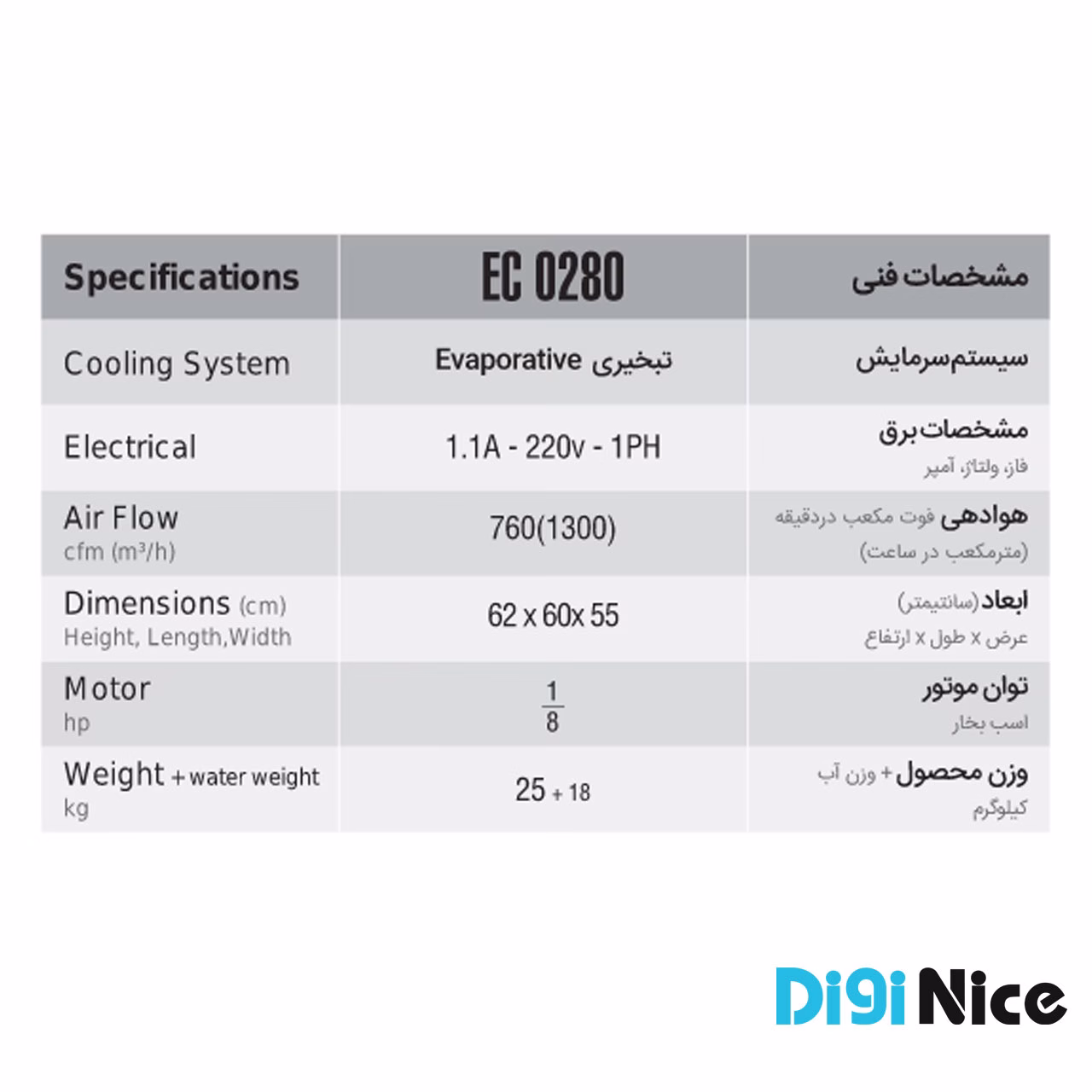 کولر آبی انرژی مدل EC0280