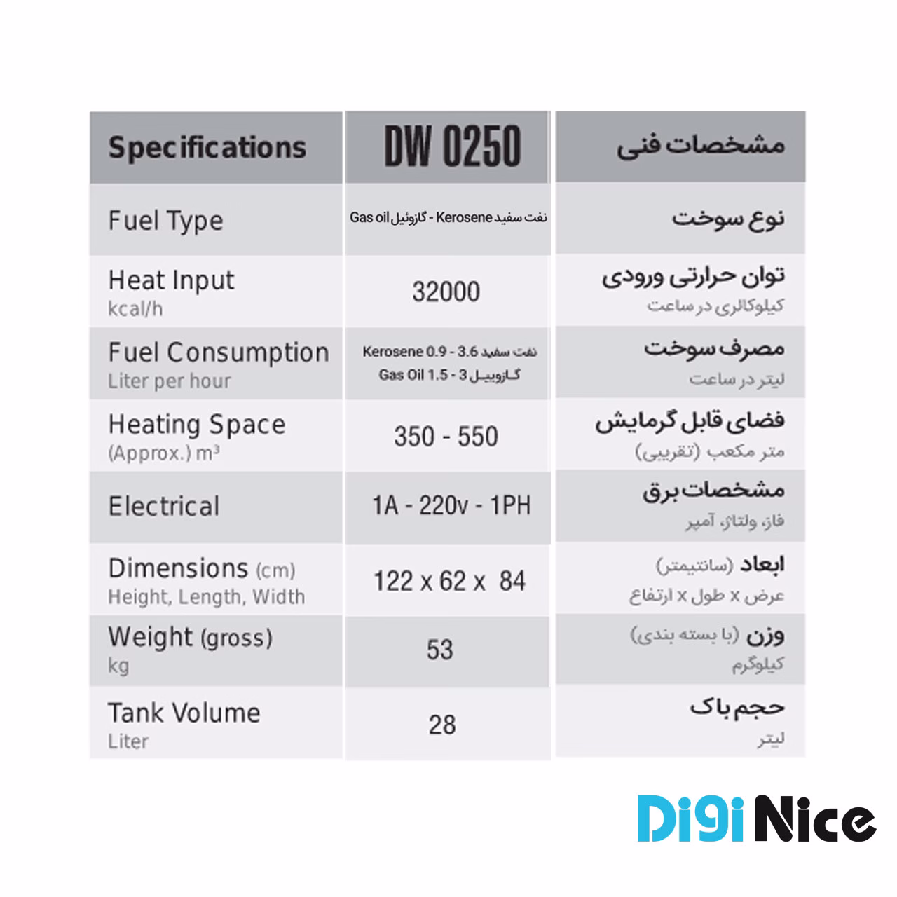 بخاری کارگاهی نفتی – گازوئیلی انرژی مدل DW0250