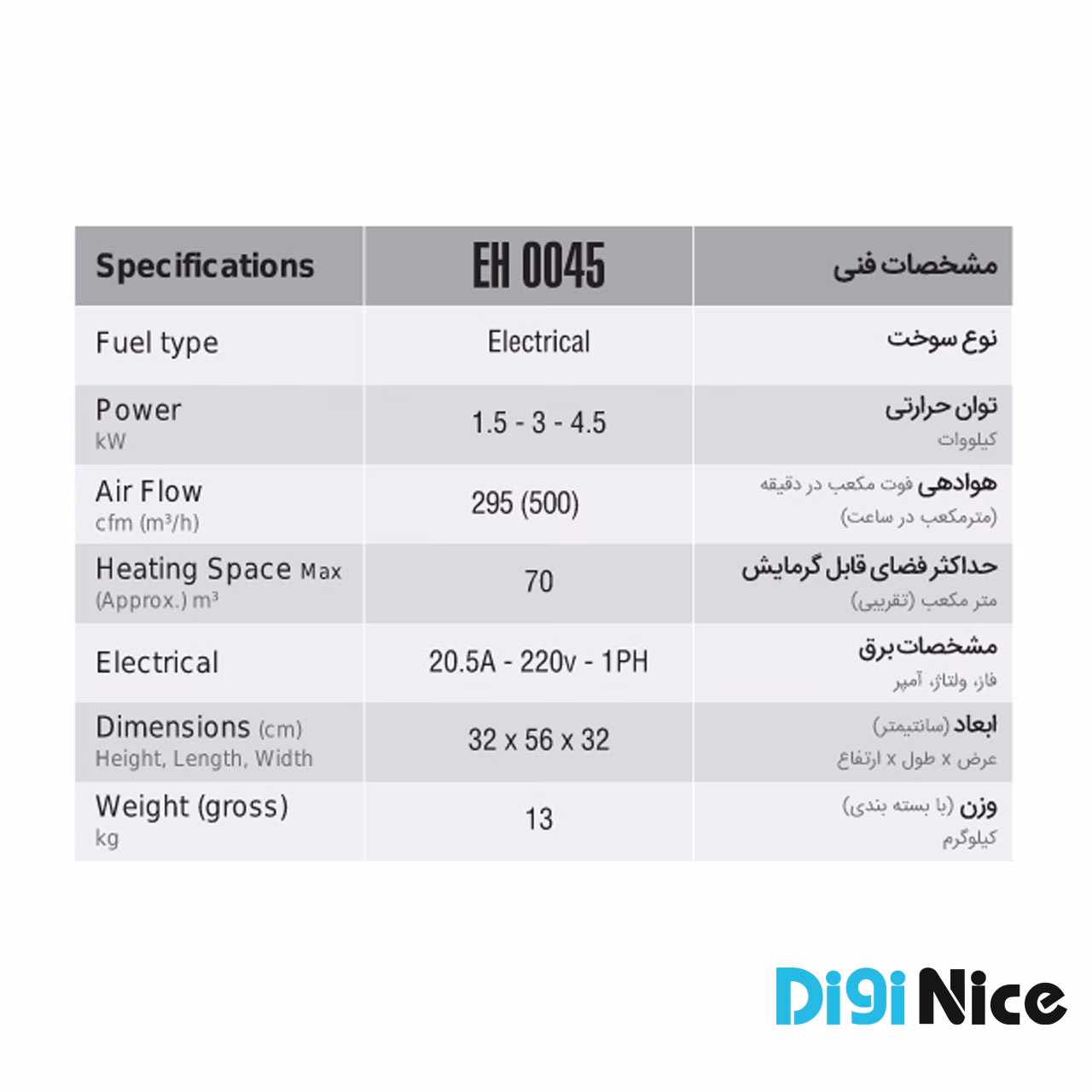 هیتر برقی فن دار انرژی مدل EH0045