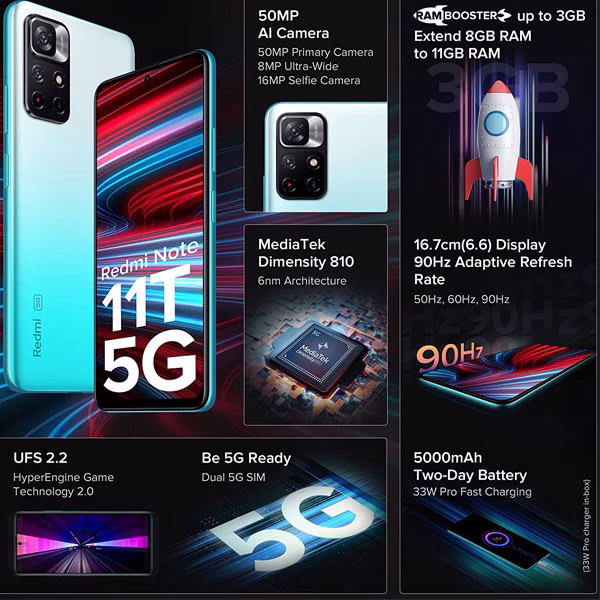 گوشی شیائومی مدل Redmi Note 11T 5G